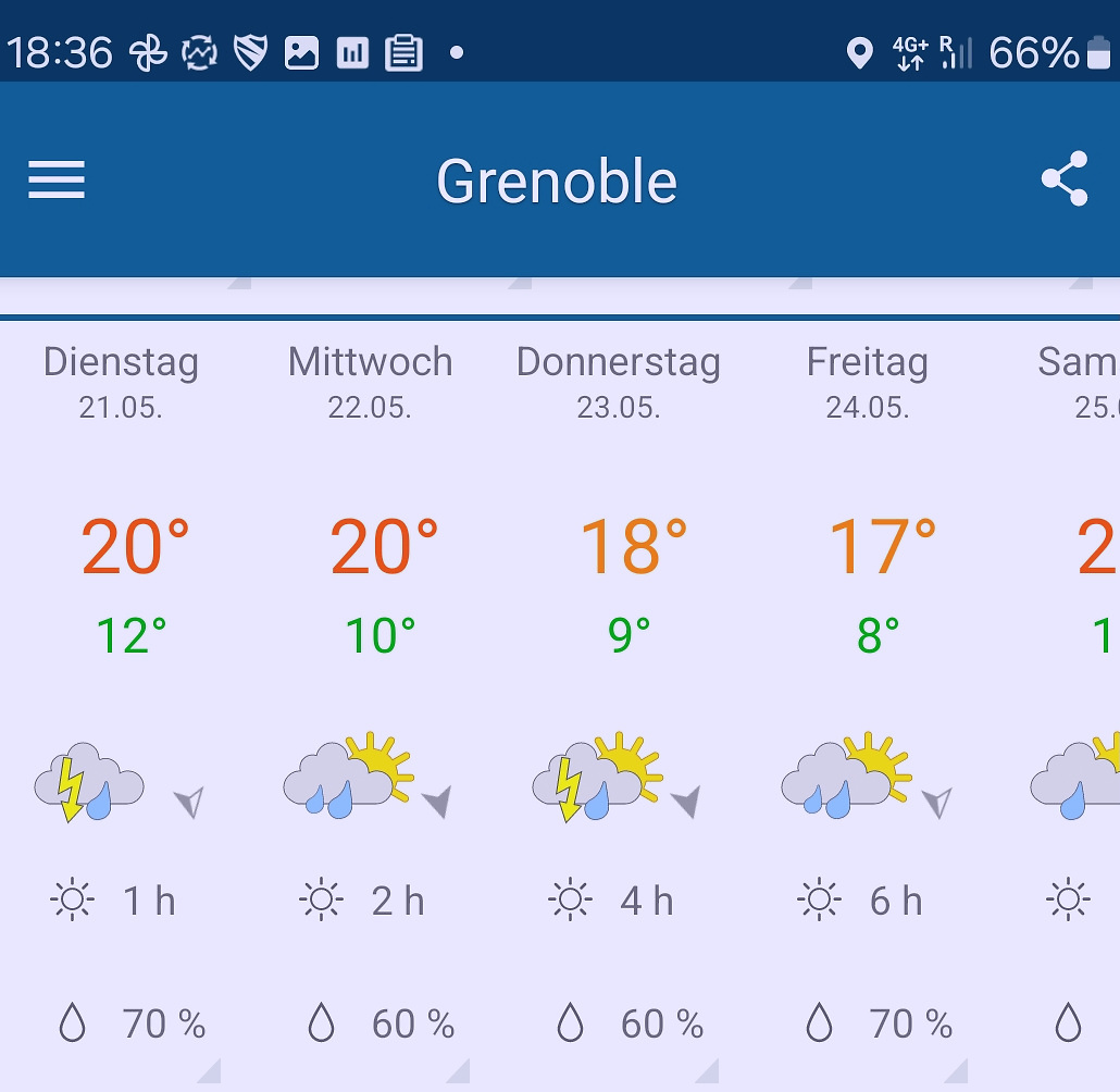 finale-grenobleweather.jpg