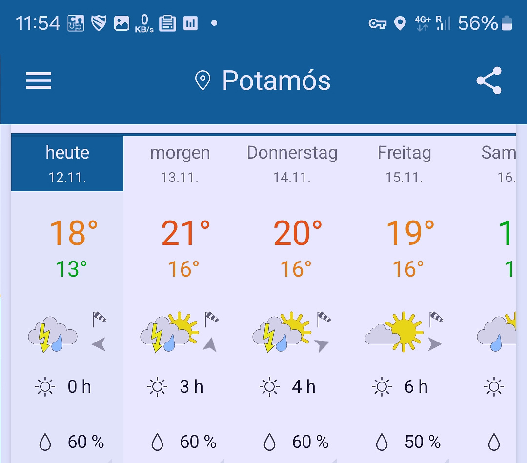 agiapelagia-weather2.jpg